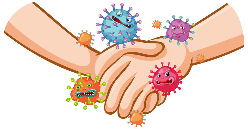 冠状病毒海报设计与握手和手上的细菌