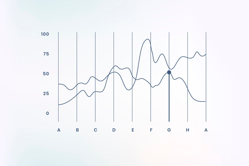 营销数据分析曲线图向量
