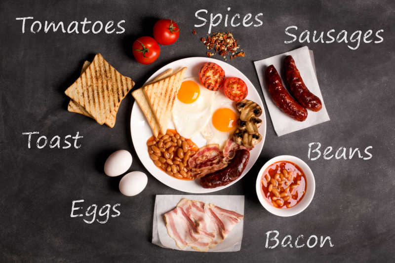 英式早餐和详细的搭配清单