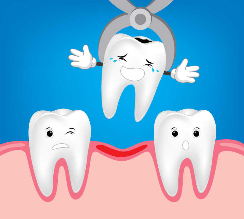 牙齿护理概念矢量卡通插画