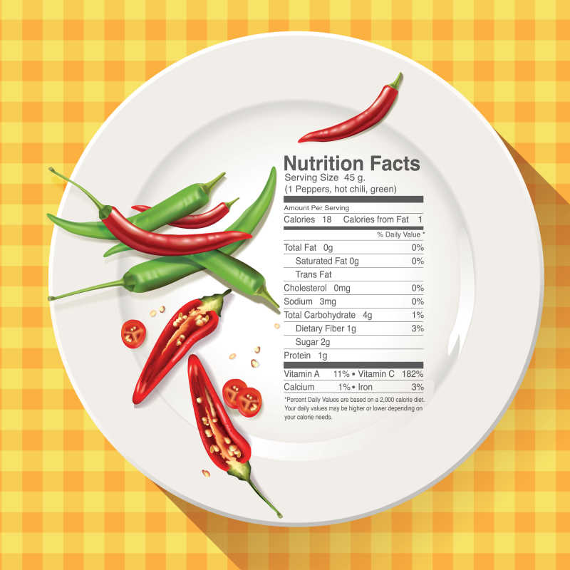 红绿辣椒营养成分的矢量插图